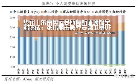 热讯丨东京奥运会所有新建场馆全部落成;张伟丽击败乔安娜卫冕UFC金腰带_乐发IIapp(图1) 乐发IIapp